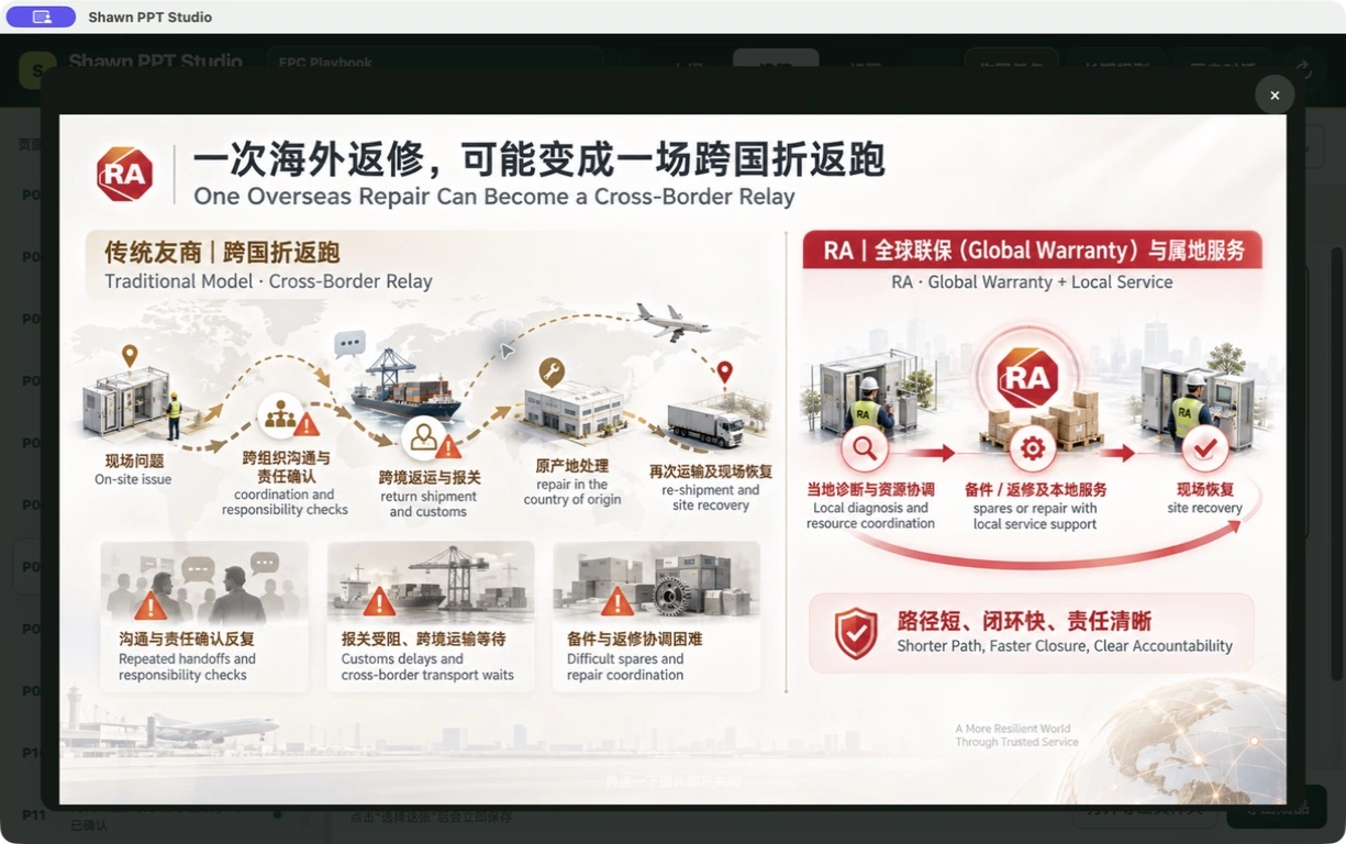 PPT Studio 内 P07 双语 Global Warranty 页的大图预览